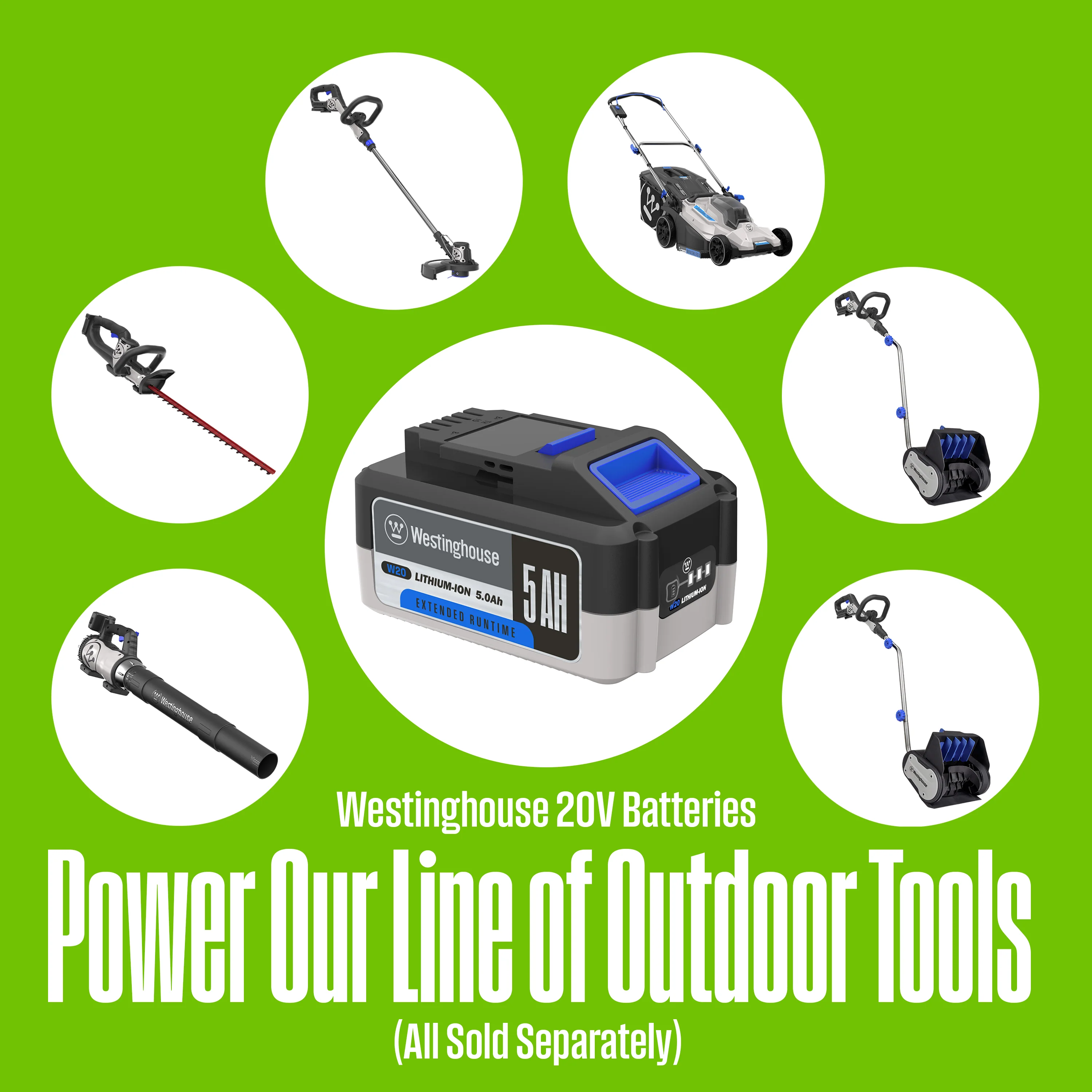 20V 4 Amp Dual Port Charger - Image 4