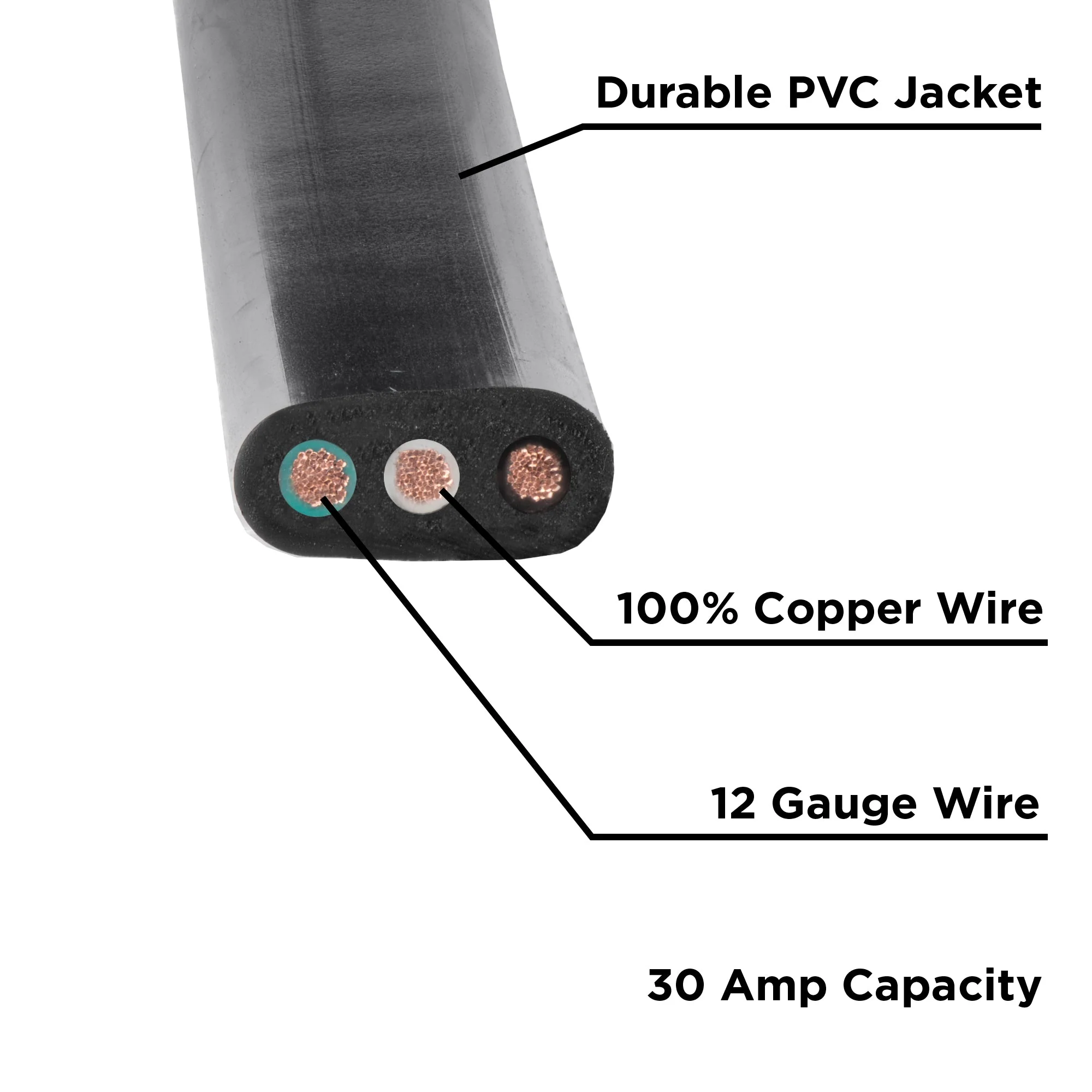 25' Generator Cord: 30A 120V L5-30P to (3x) 5-20R - Image 4