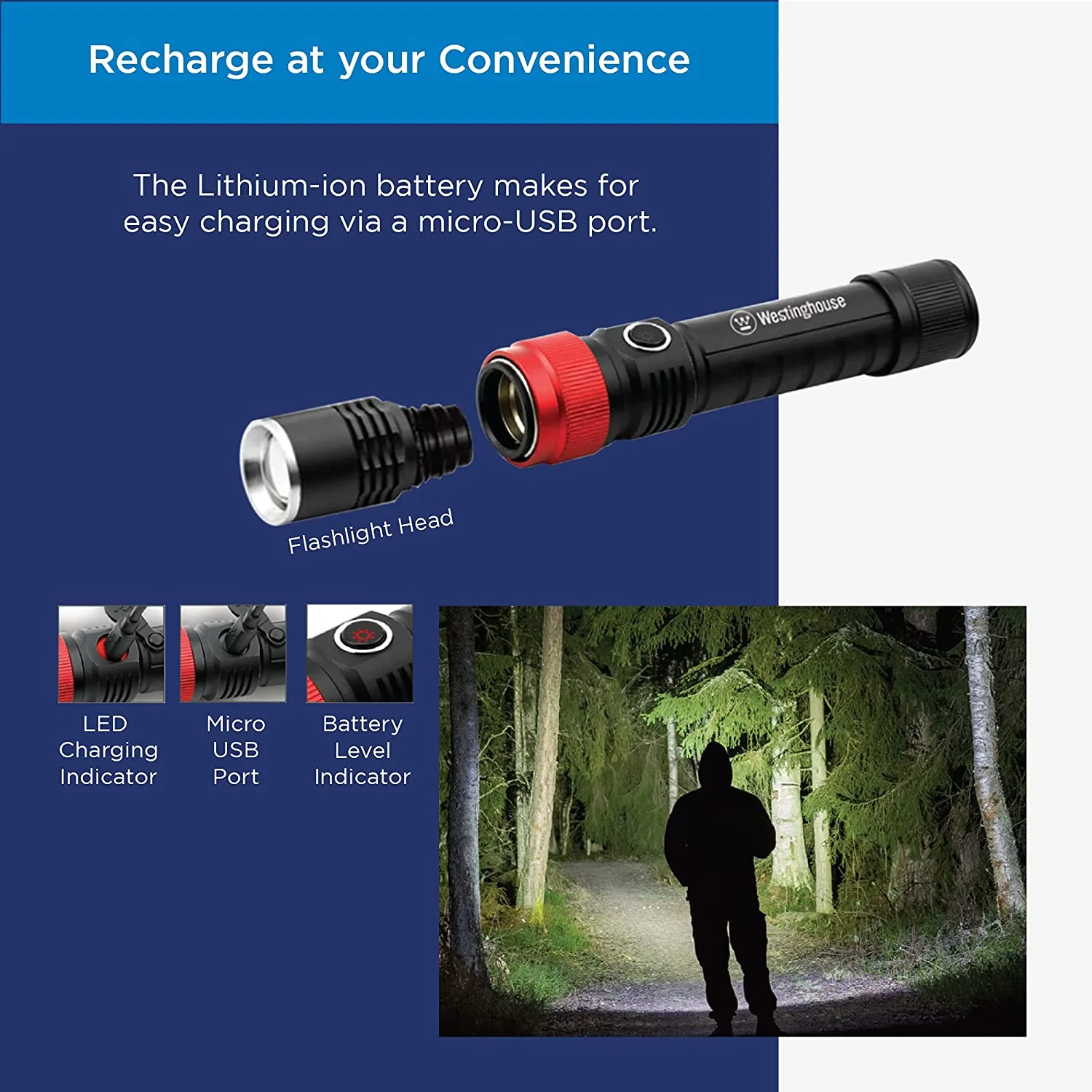 3 in 1 LED Rechargeable Flashlight Kit – WF81 - Image 5
