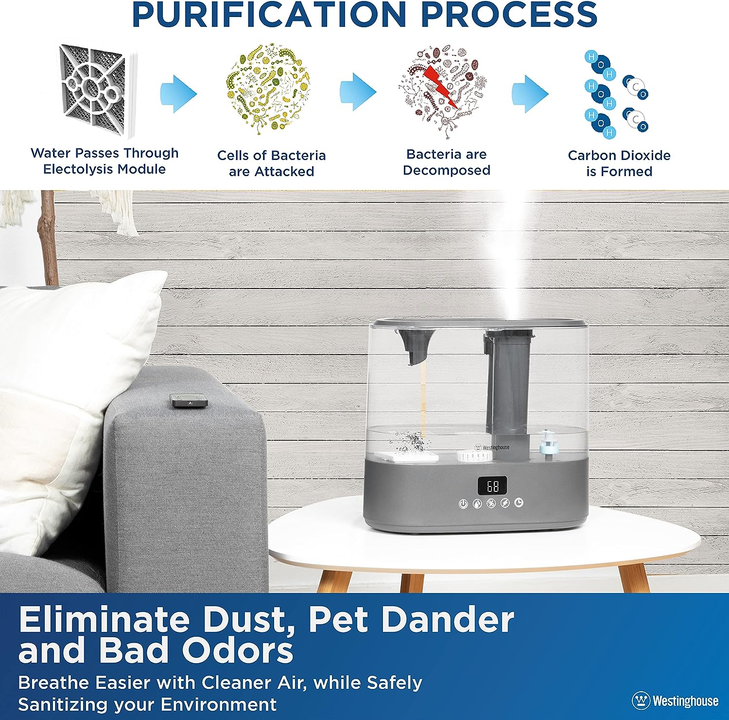 Antimicrobial Air Sterilization Humidifier, Charcoal - Image 3