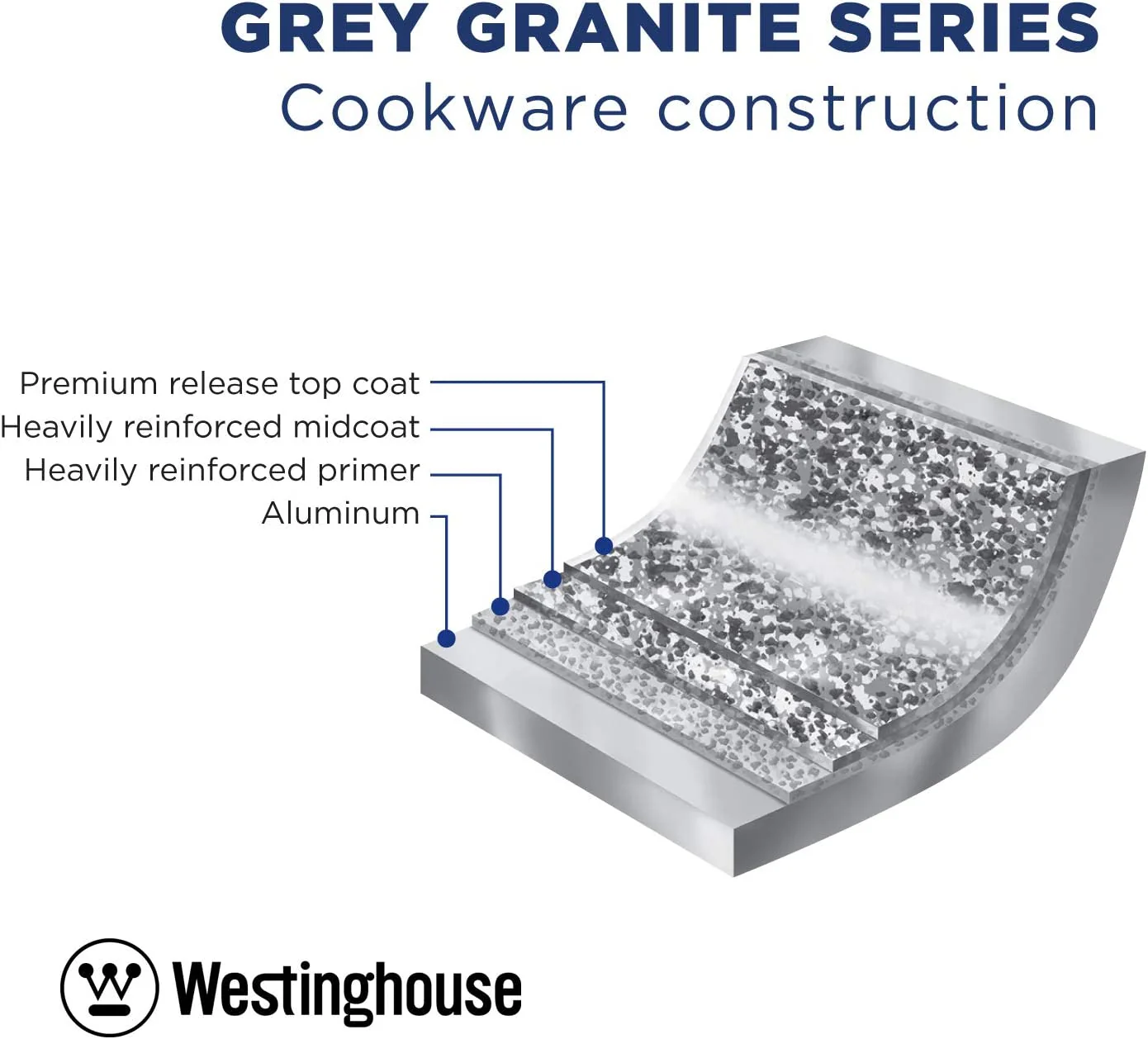 Gray granite marble finish frying pan (9.5") - Image 8