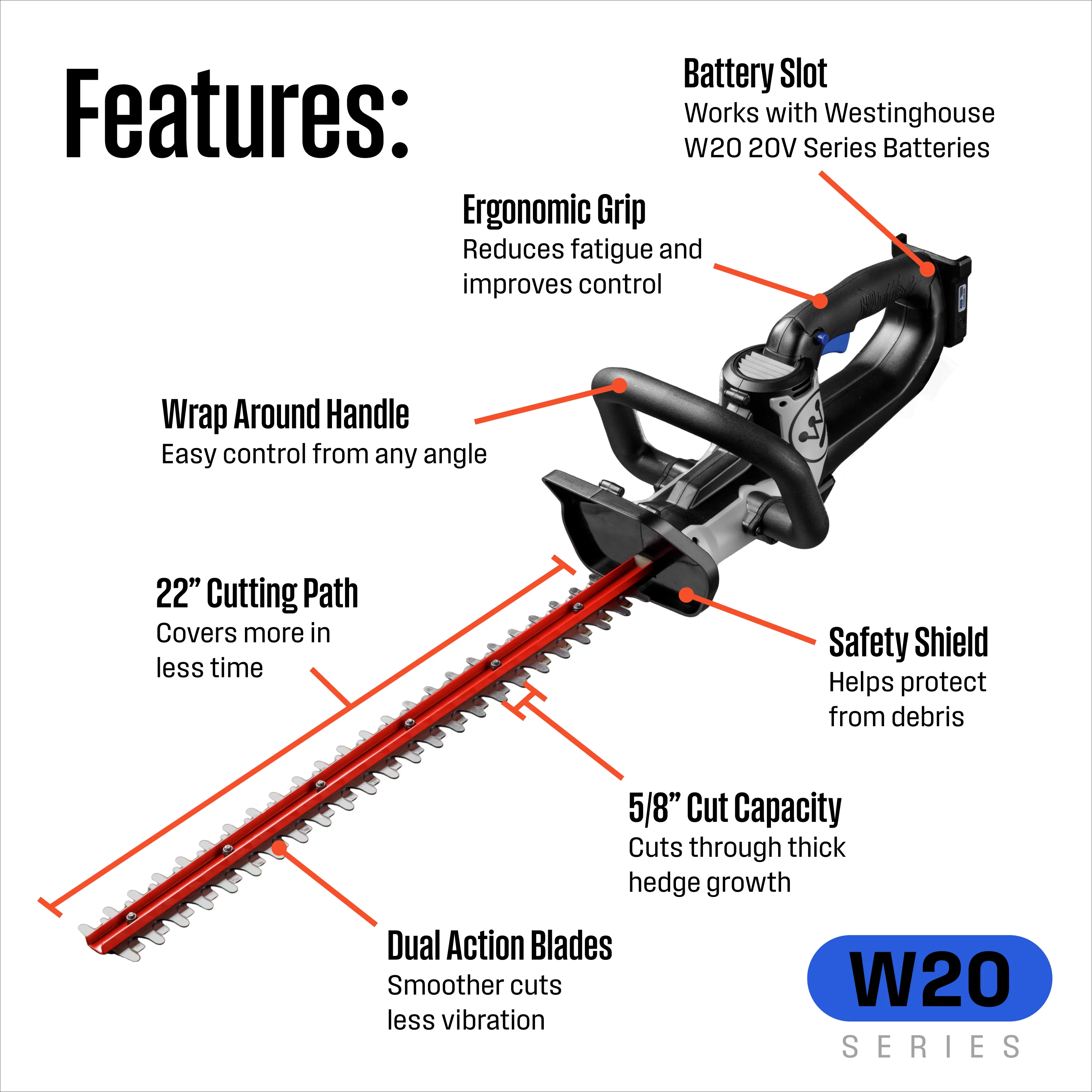 Cordless 20V Hedge Trimmer - Image 7