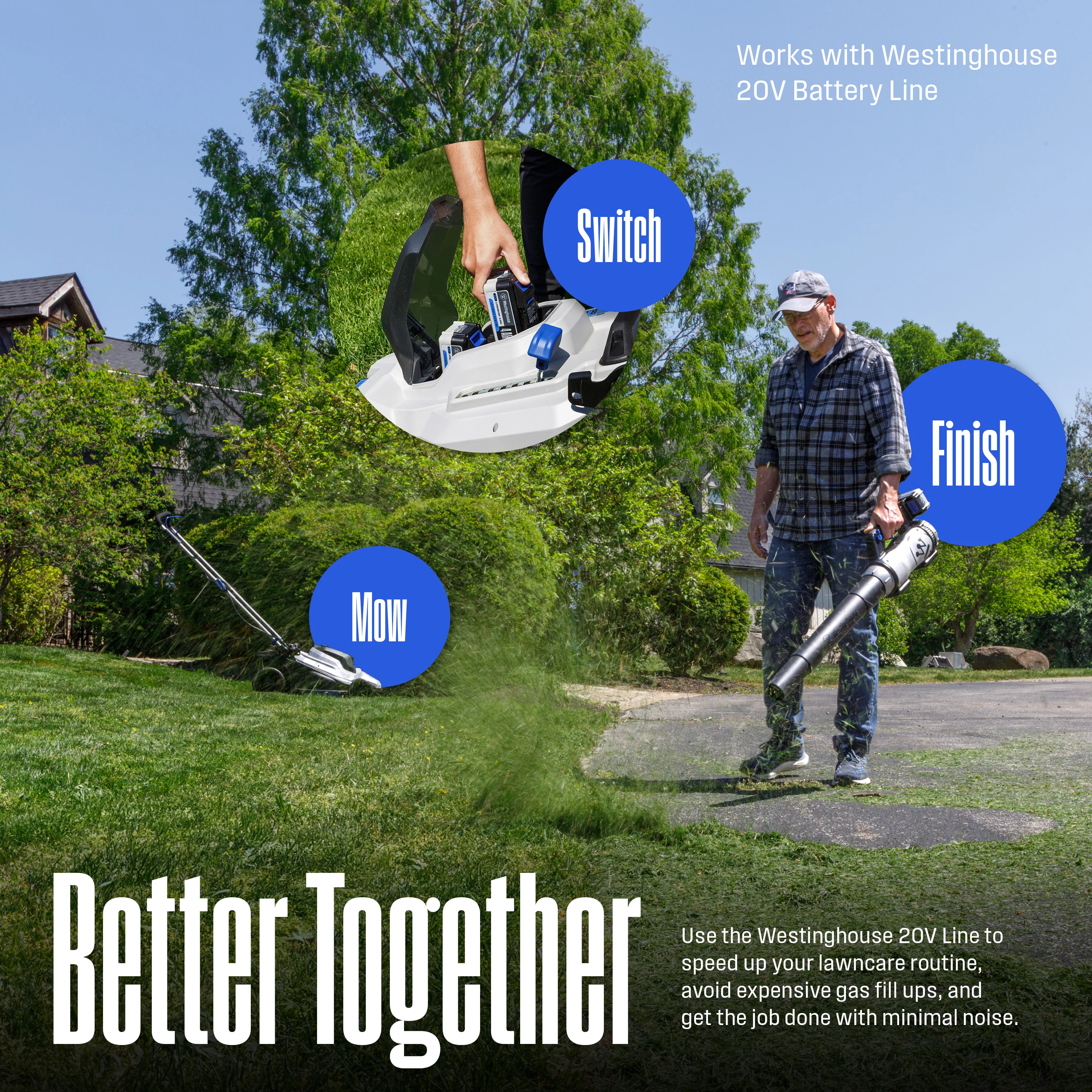 Cordless 20V Leaf Blower - Image 4