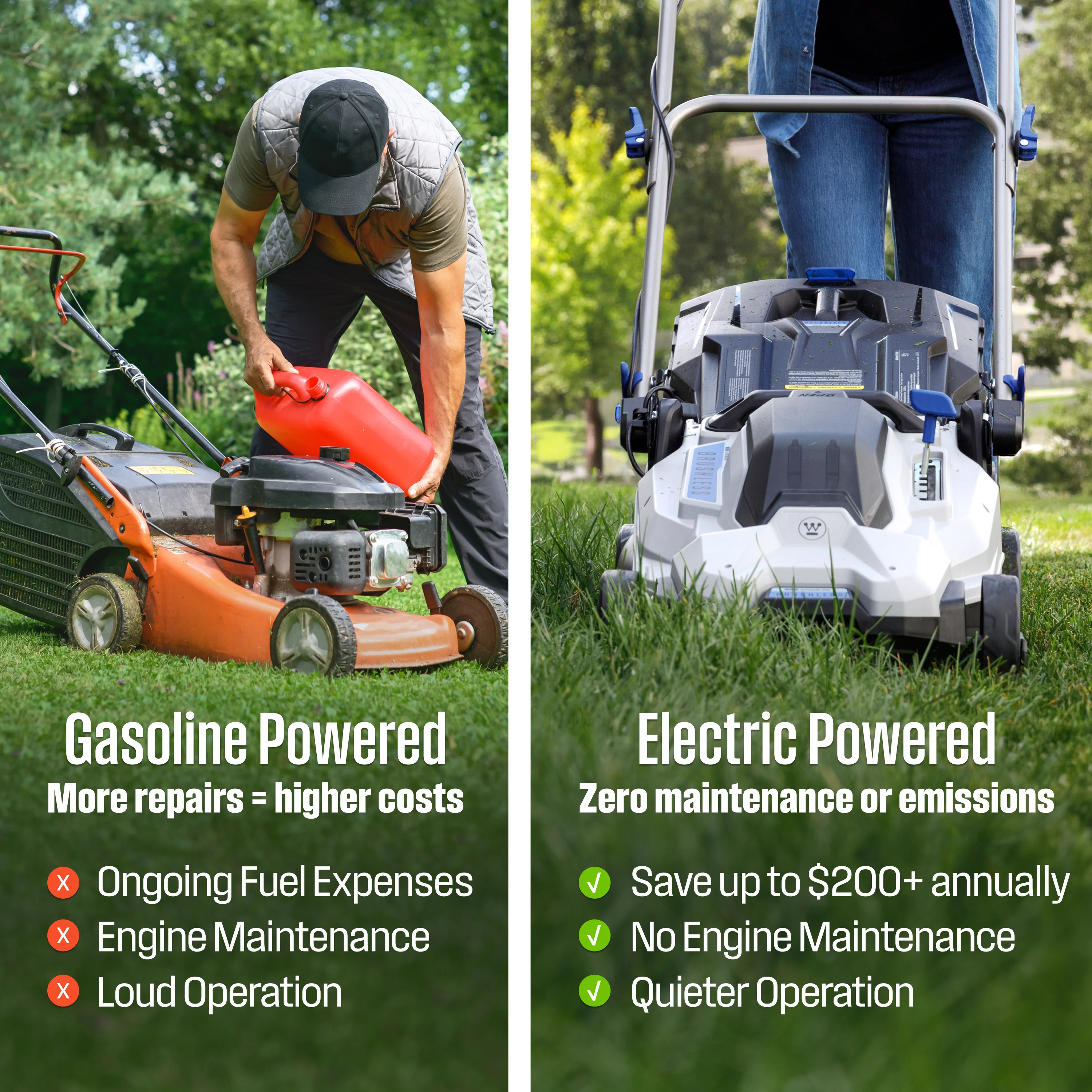 Cordless 40V 18" Mower - Image 7