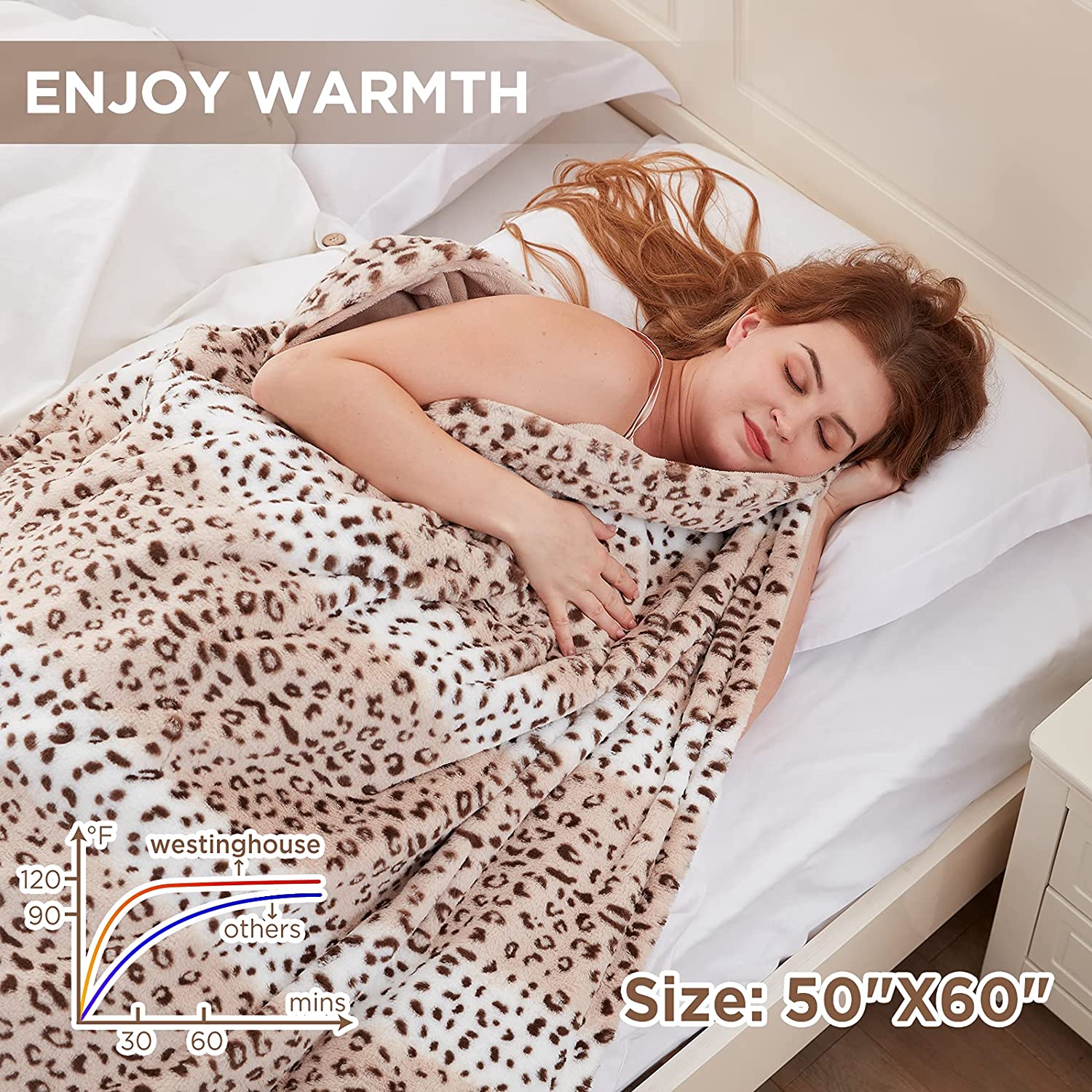 Electric Heated Blanket Luxurious Faux Fur Reverse to Flannel Brown Leopard - Image 6