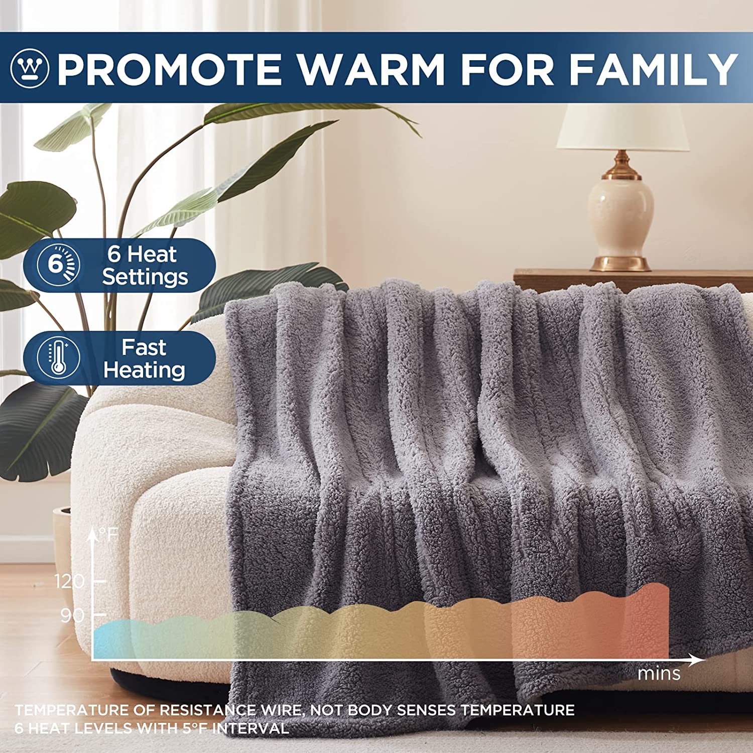Electric Heated Throw Sherpa Dark Grey - Image 5