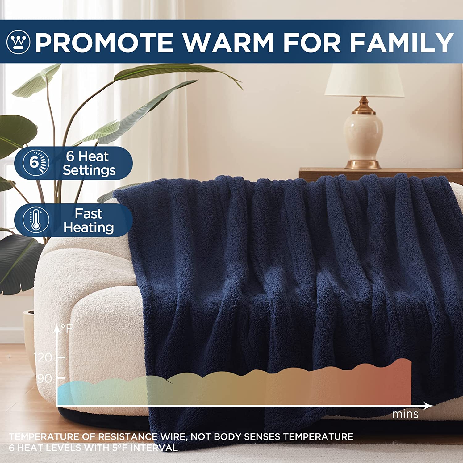 Electric Heated Throw Sherpa Navy - Image 5