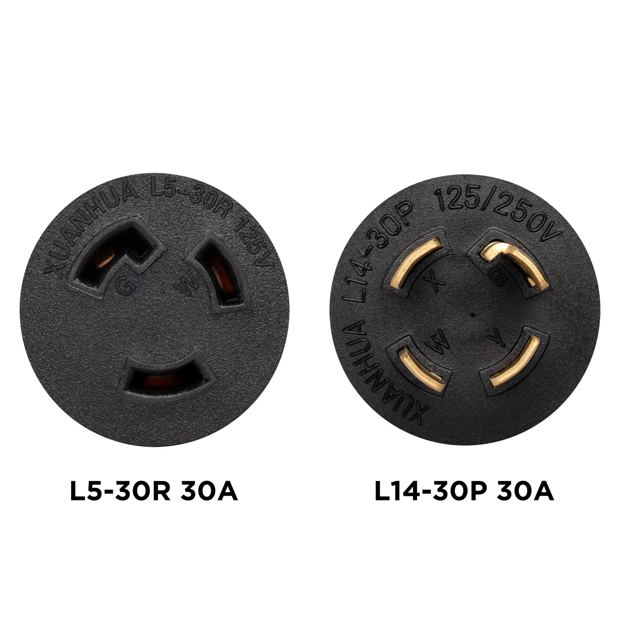 Generator Plug Adapter L14-30P to L5-30R - Image 3