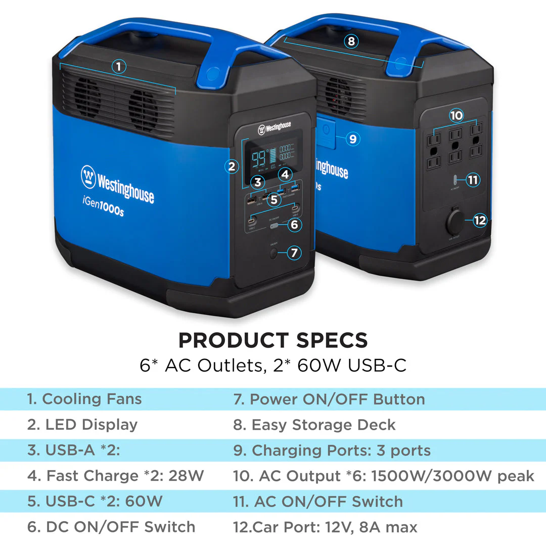 iGen1000s Portable Power Station - Image 9