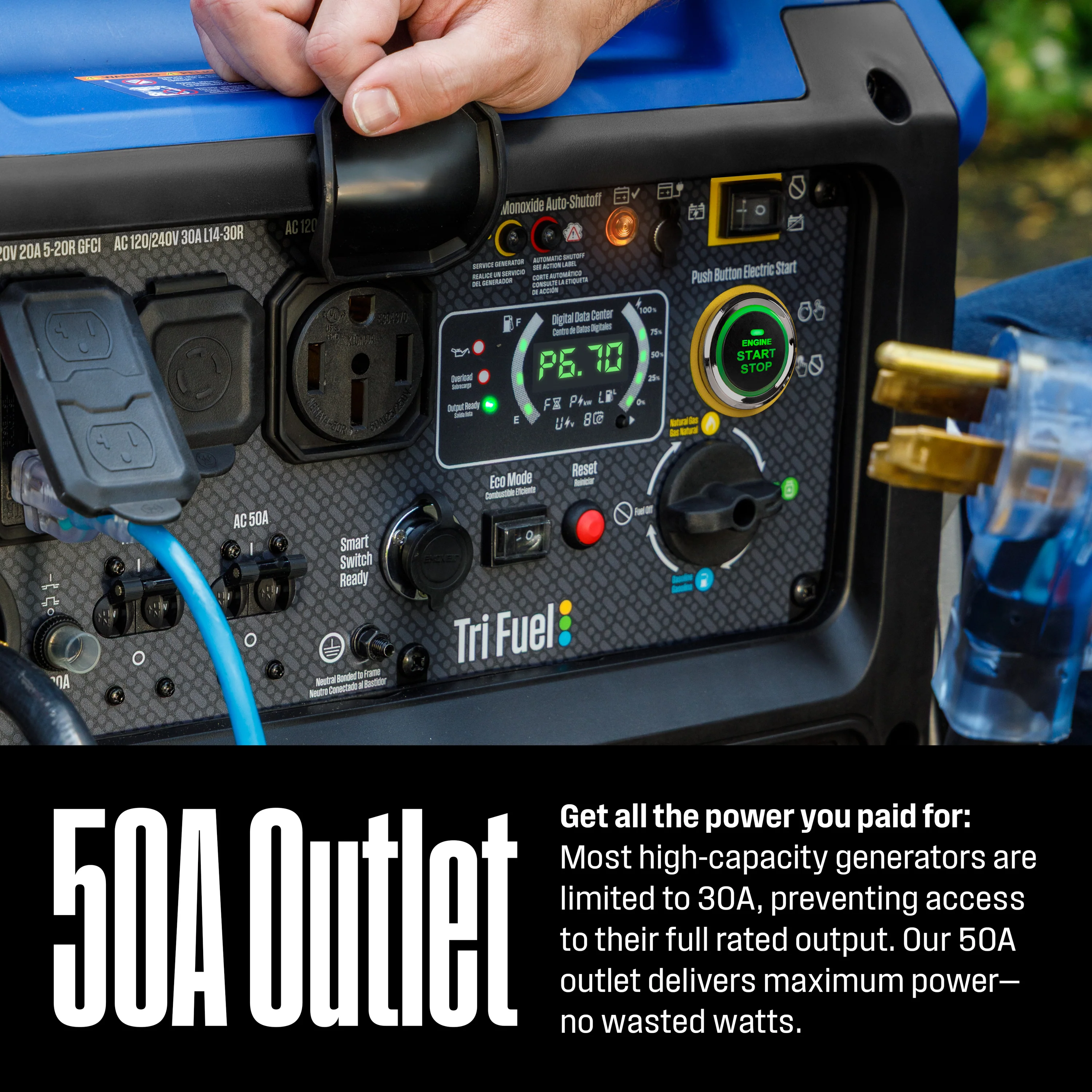 iGen11000TFc Inverter Generator - Tri-Fuel with CO Sensor - Image 7