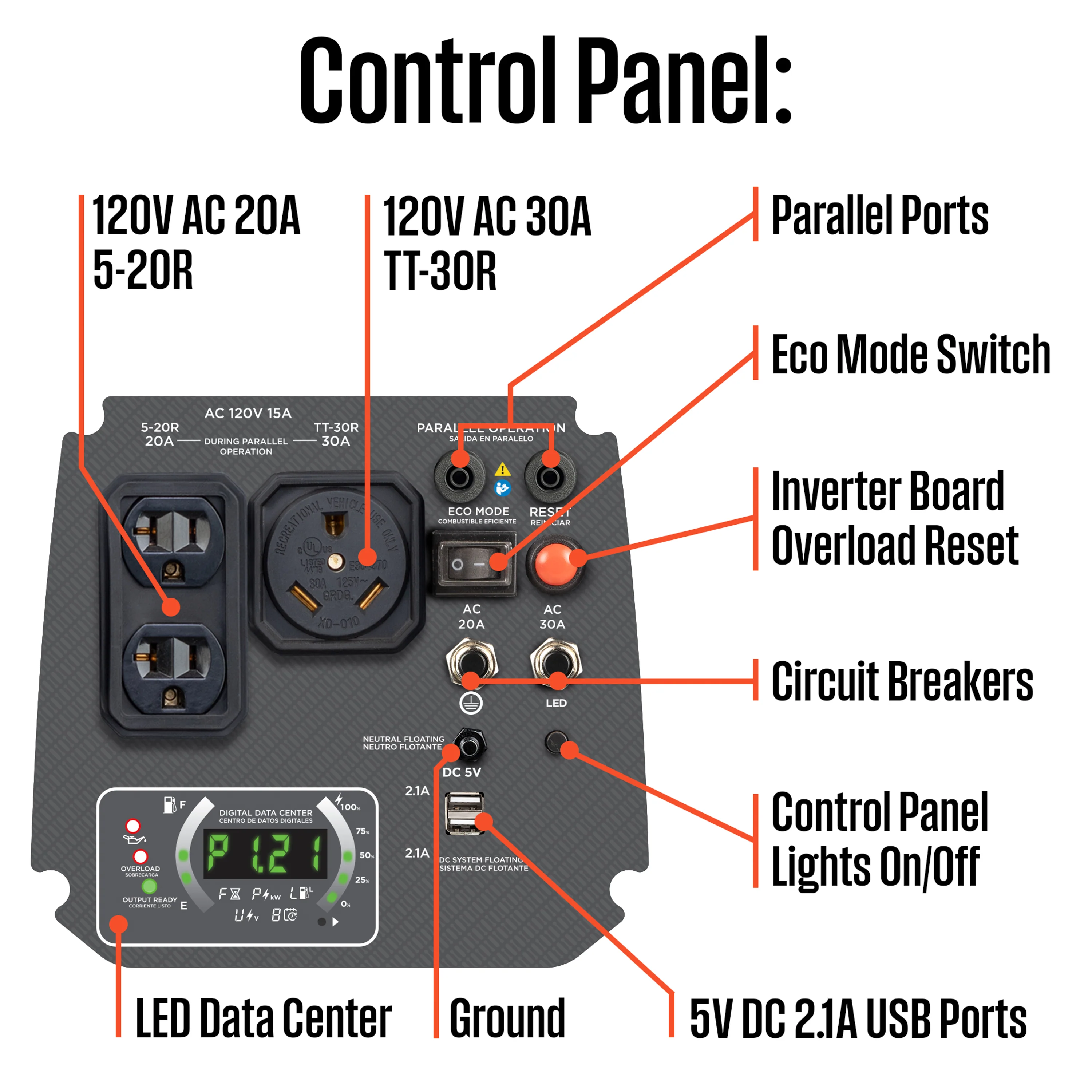 iGen2550 Inverter Generator - Image 3