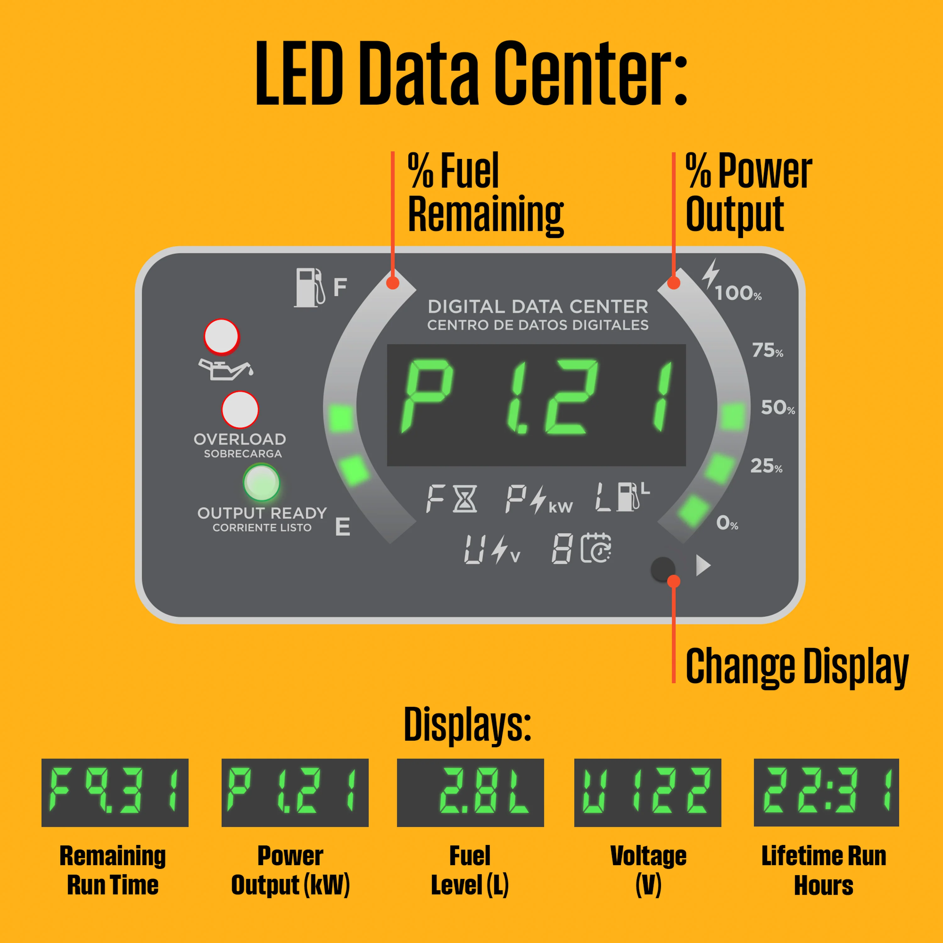 iGen2550 Inverter Generator - Image 4