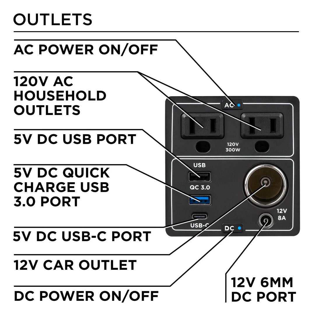 iGen300s Portable Power Station - Image 7