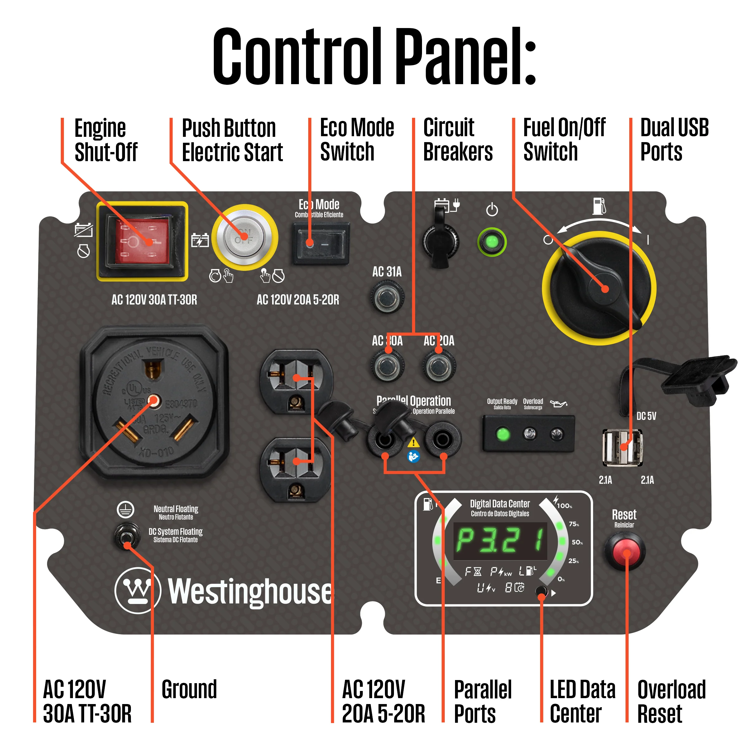 iGen5000 Inverter Generator - Image 3