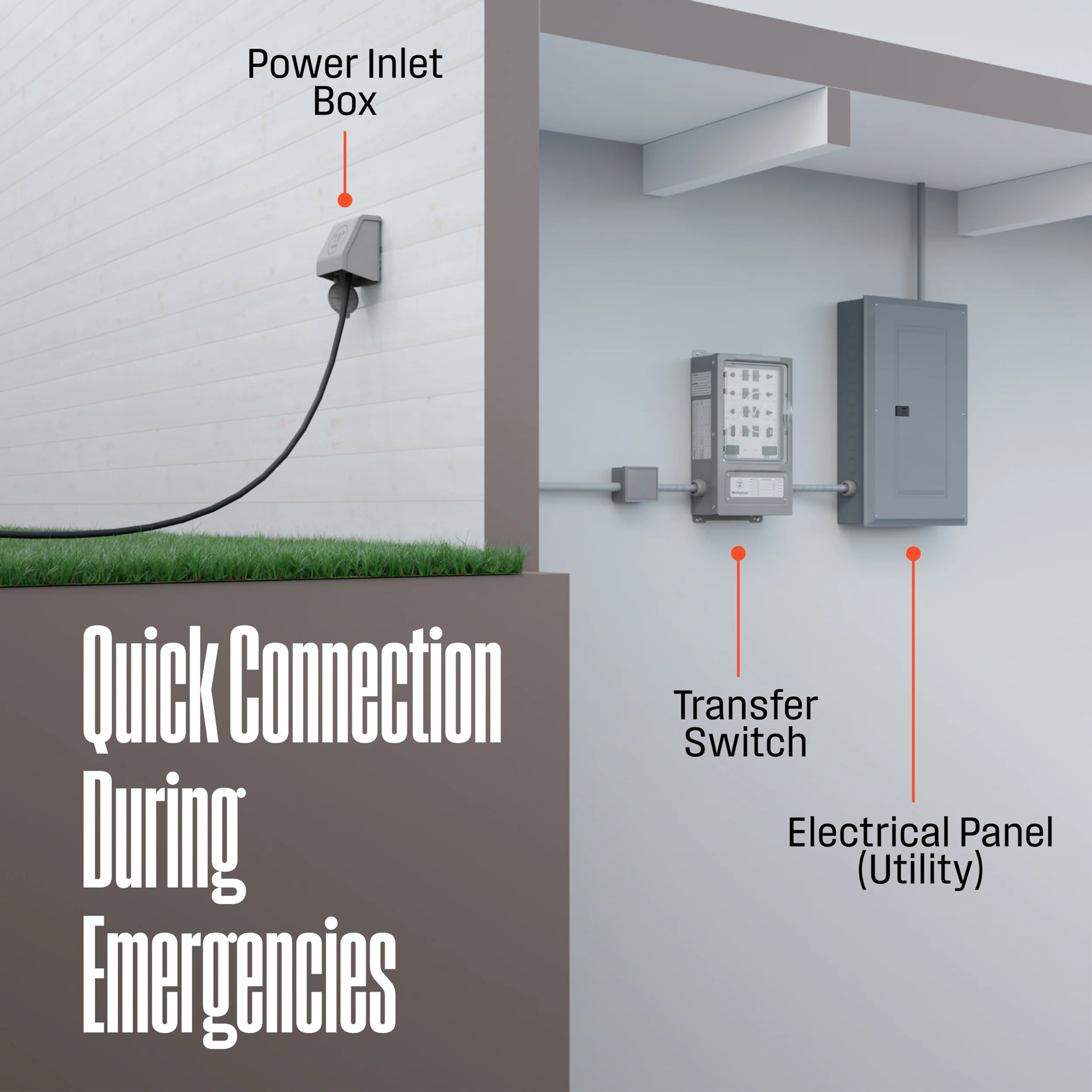 Manual Transfer Switch - Image 4
