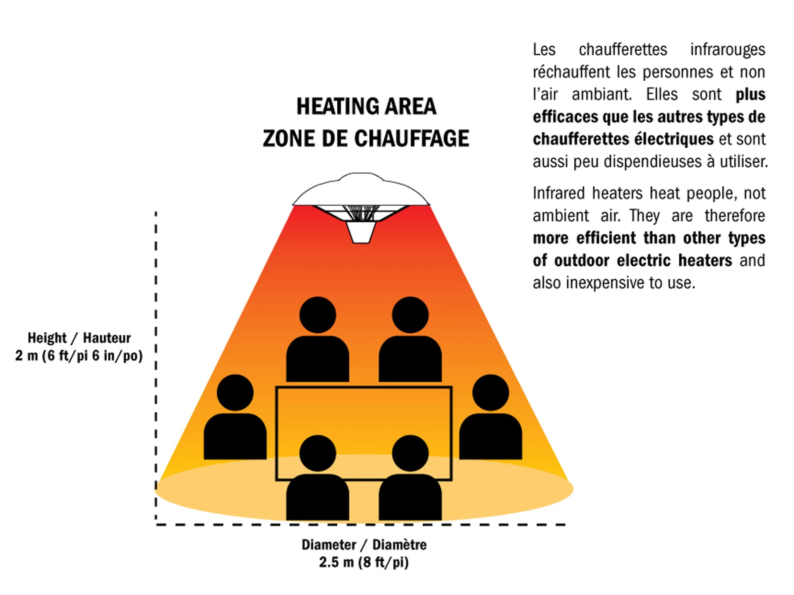 Hanging Infrared Electric Outdoor Heater With LED light - Image 6