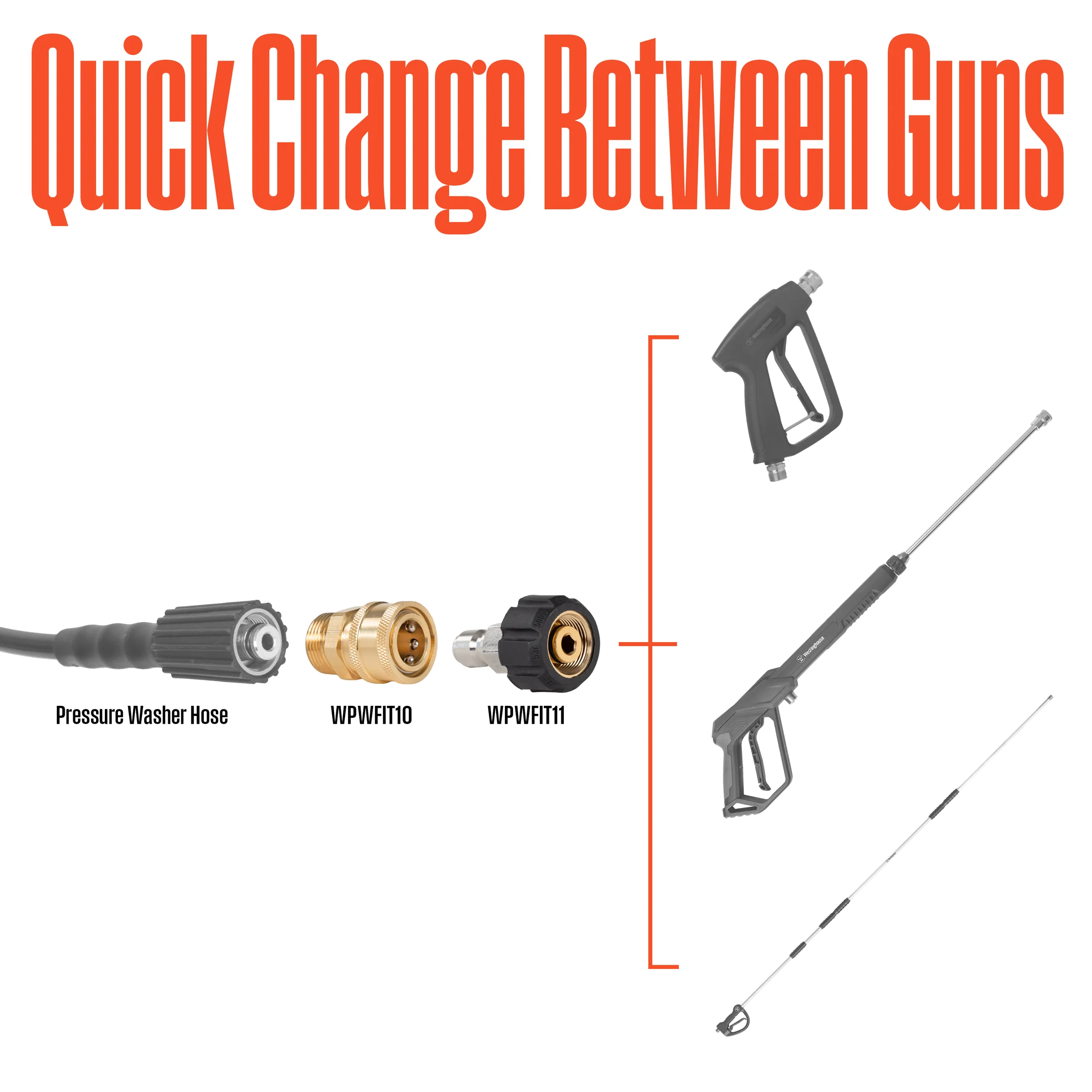Pressure Washer Gun Quick-Connect Valve - Image 3