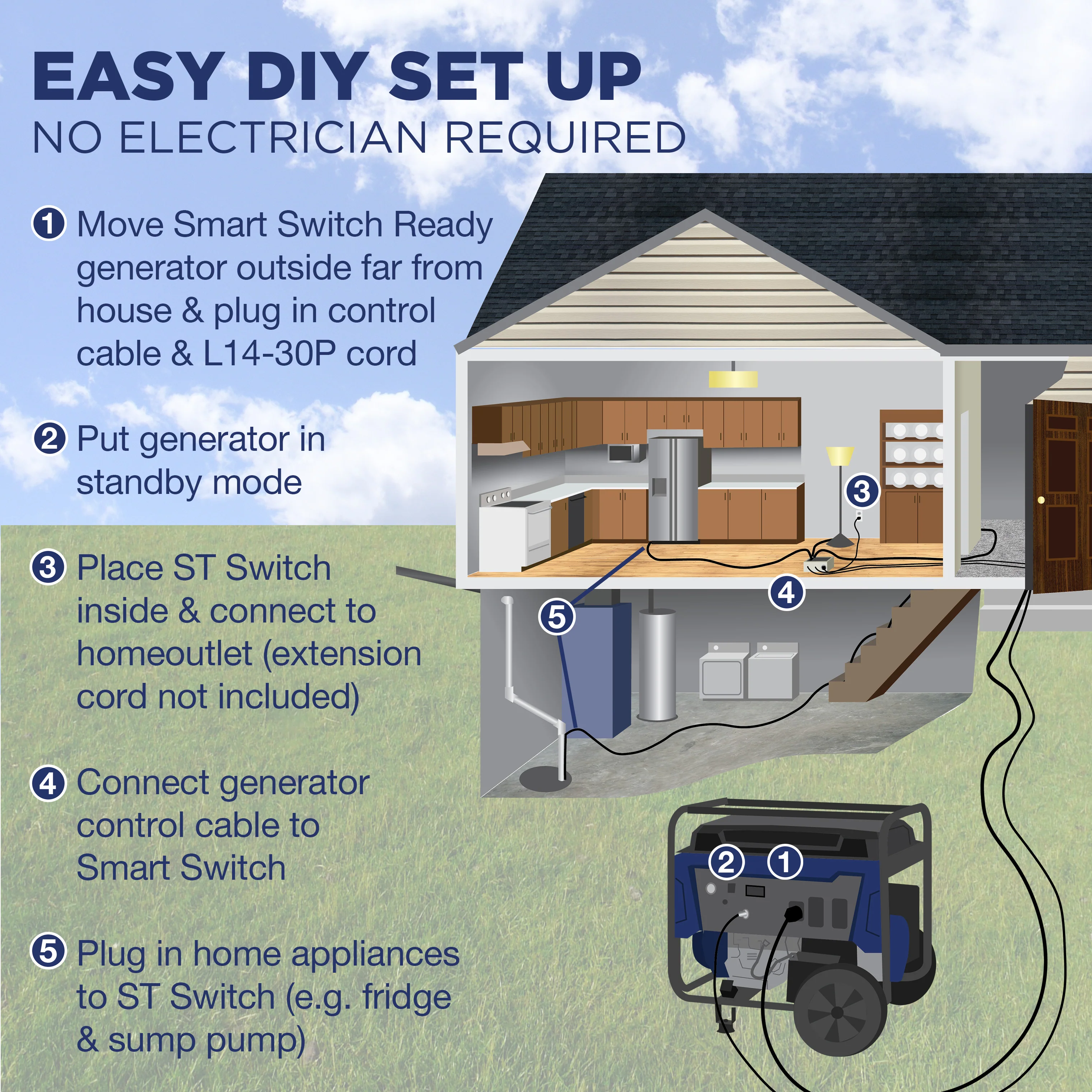 ST Switch - Image 4