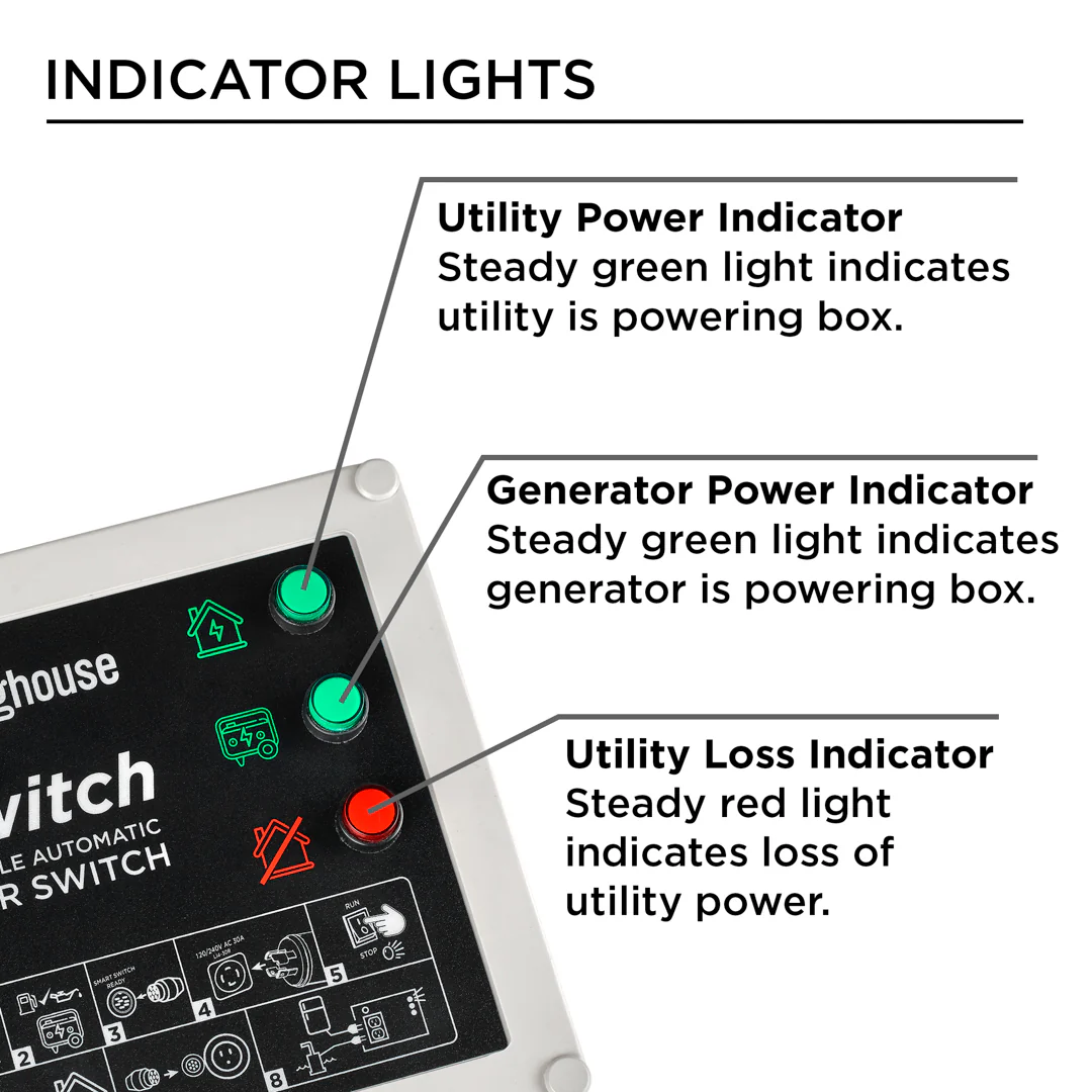ST Switch - Image 7