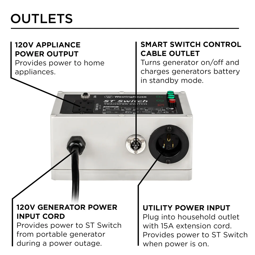 ST Switch - Image 8