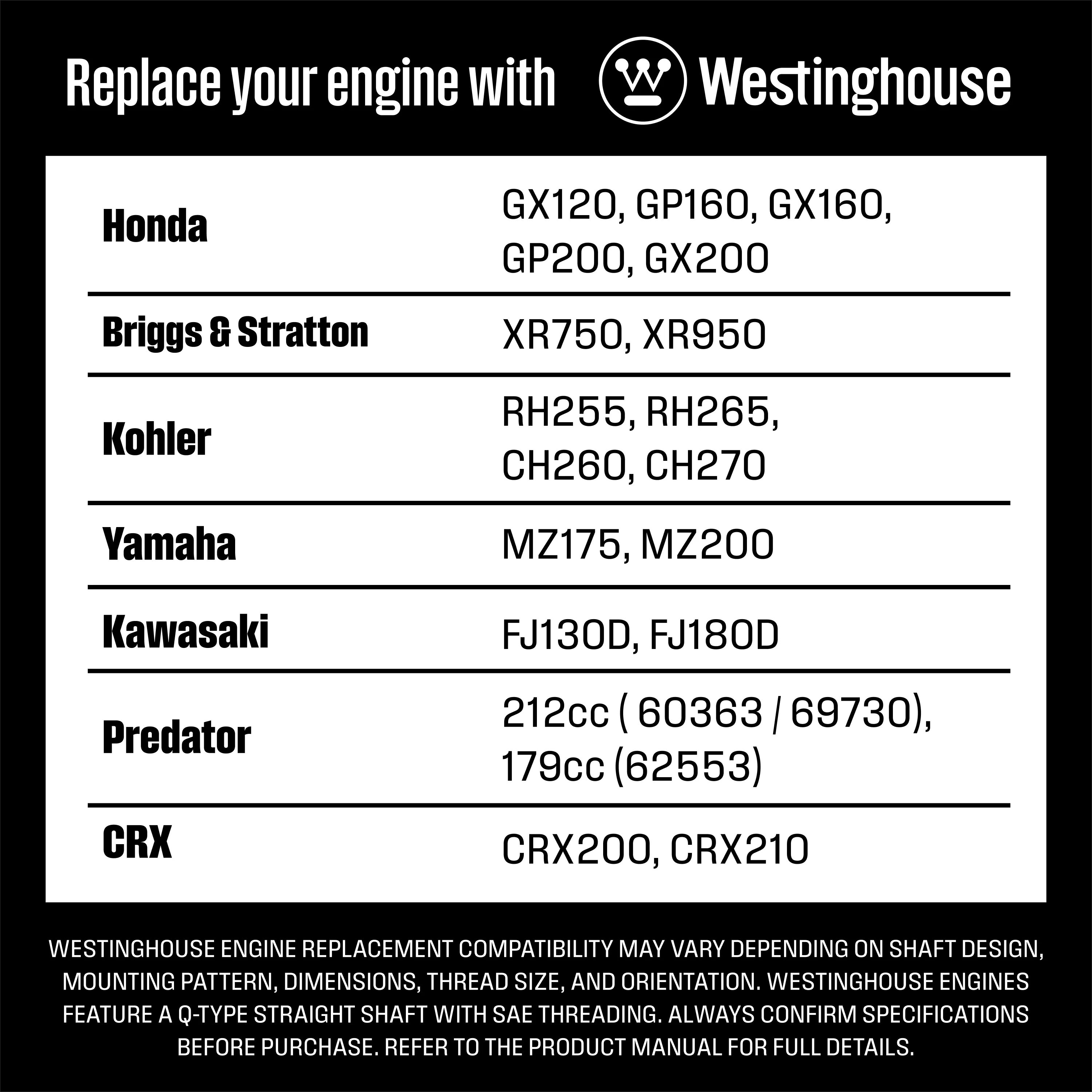 WENG212 212cc 4-Stroke OHV Westinghouse Engine - Image 9