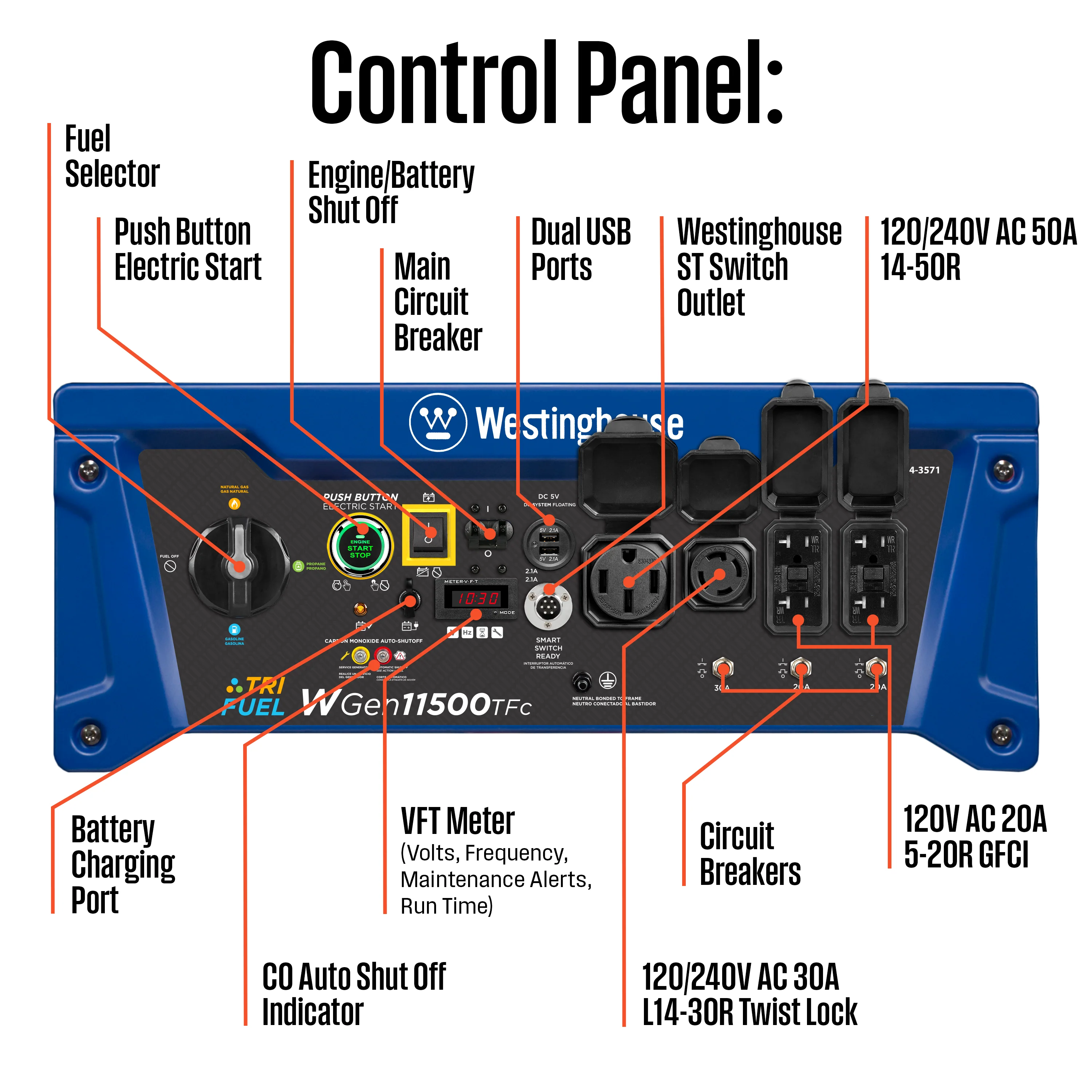WGen11500TFc - Tri-Fuel with CO Sensor - Image 10