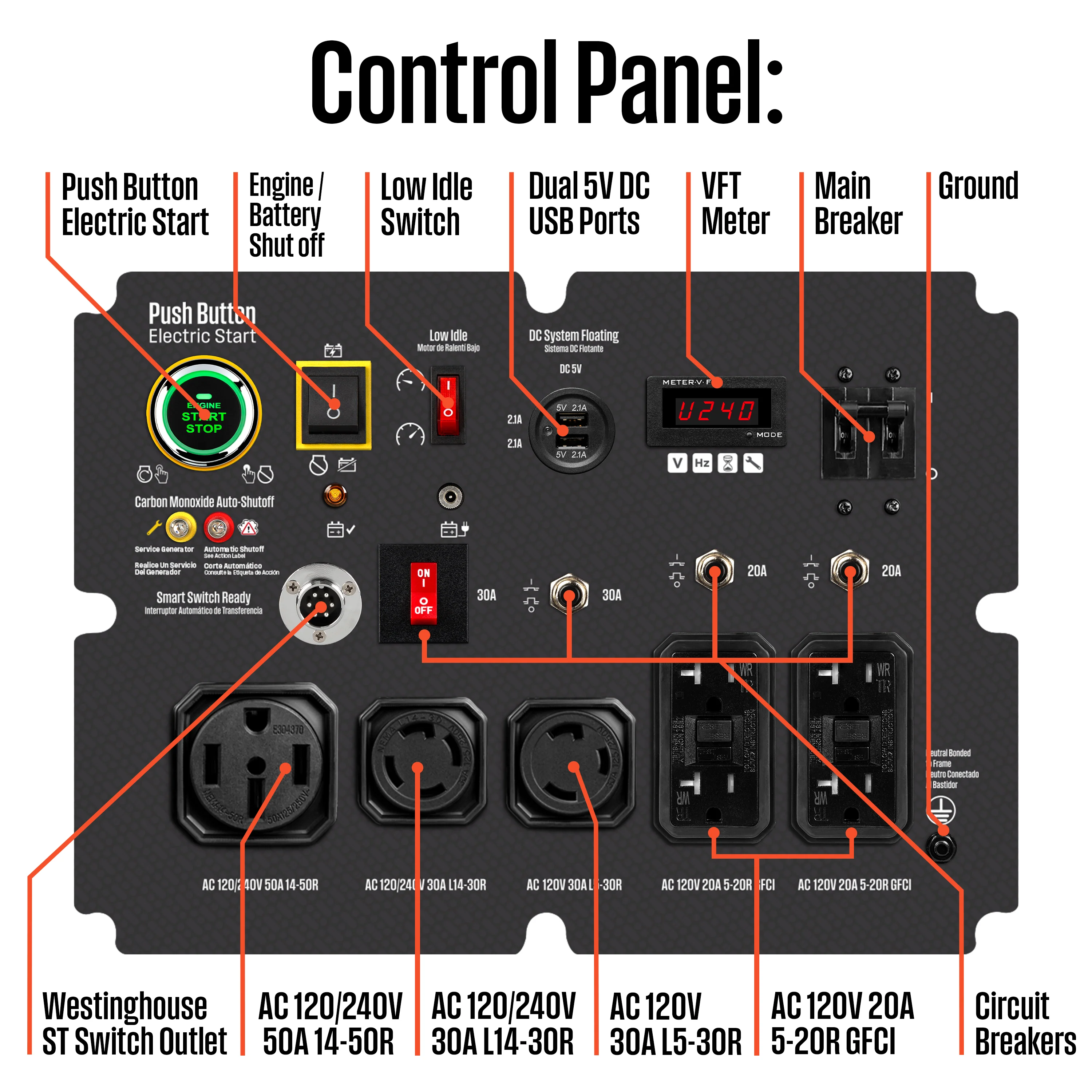 WGen14500c Generator with CO Sensor - Image 4