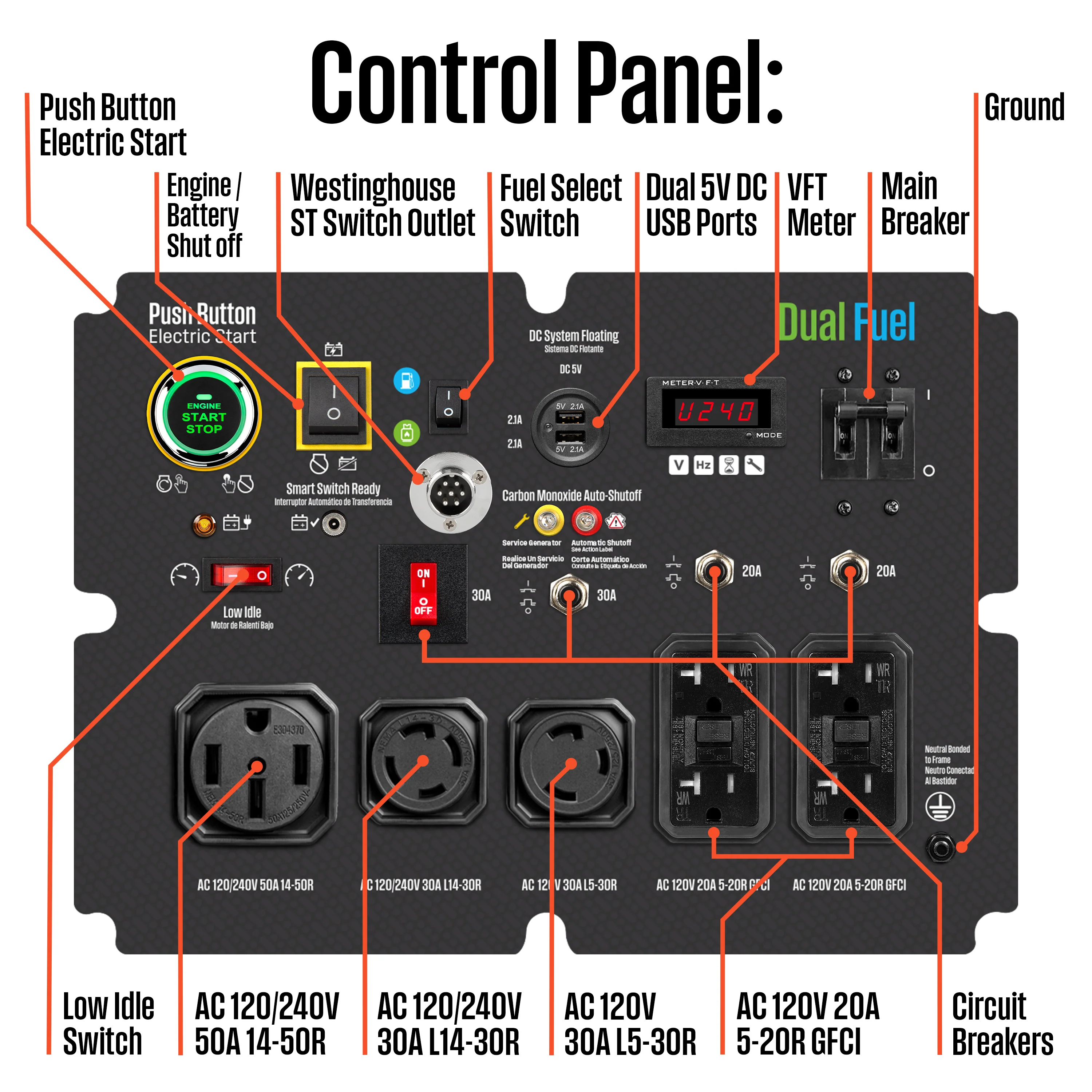 WGen14500DFc Generator - Dual Fuel with CO Sensor - Image 4