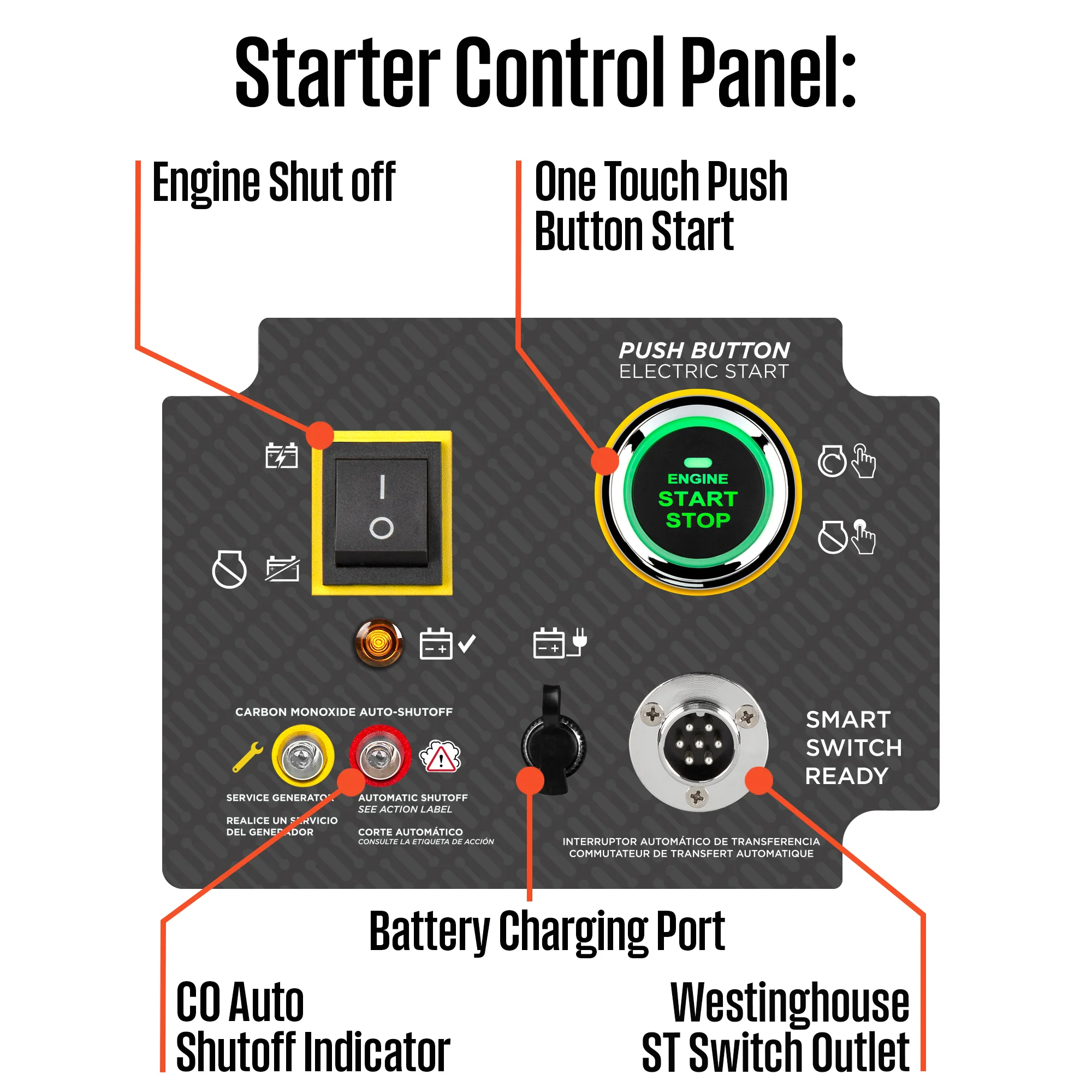 WGen20000c Generator with CO Sensor - Image 5