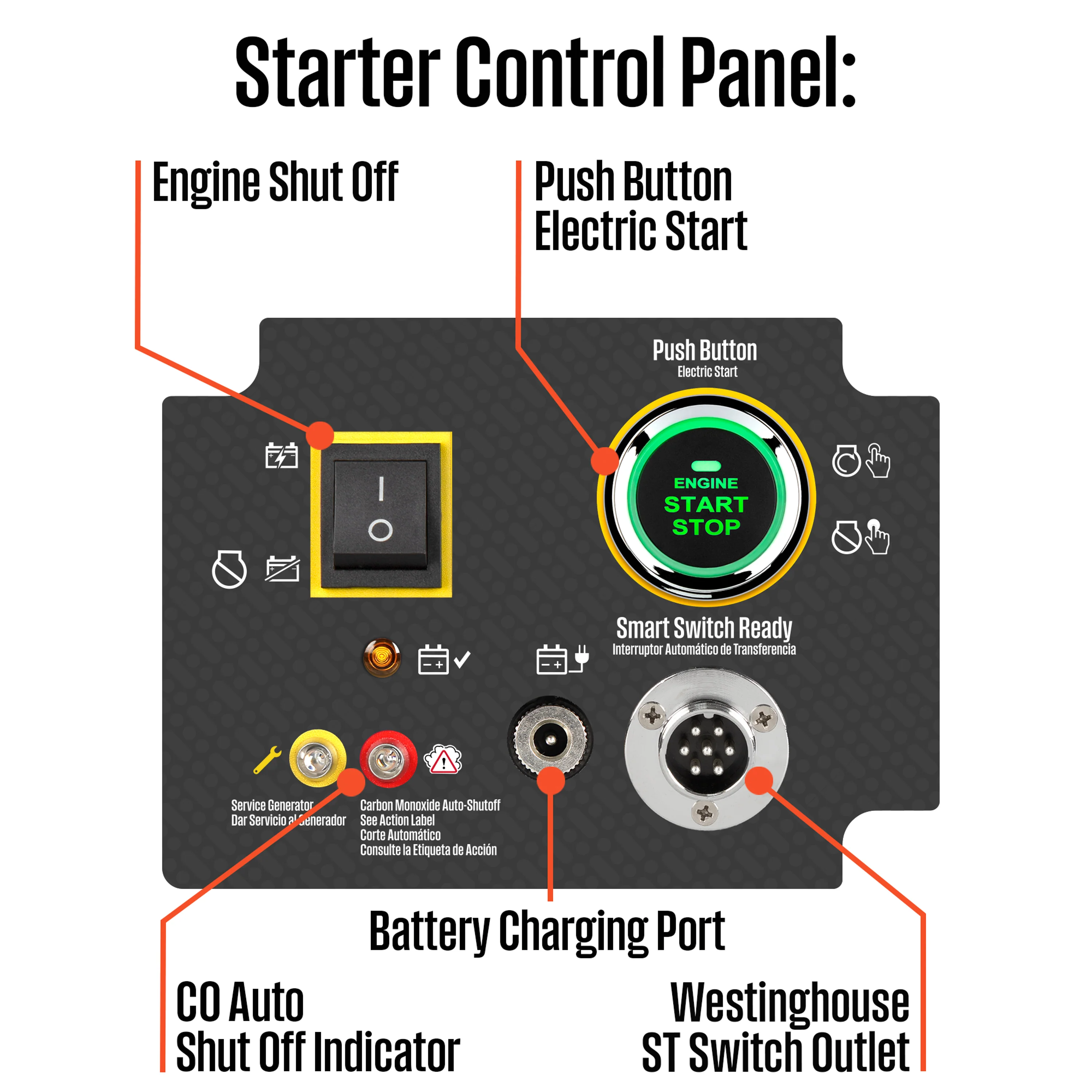 WGen20000TFc - Tri-Fuel with CO Sensor - Image 4