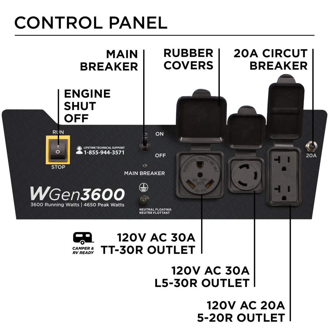 WGen3600 Generator - Image 5