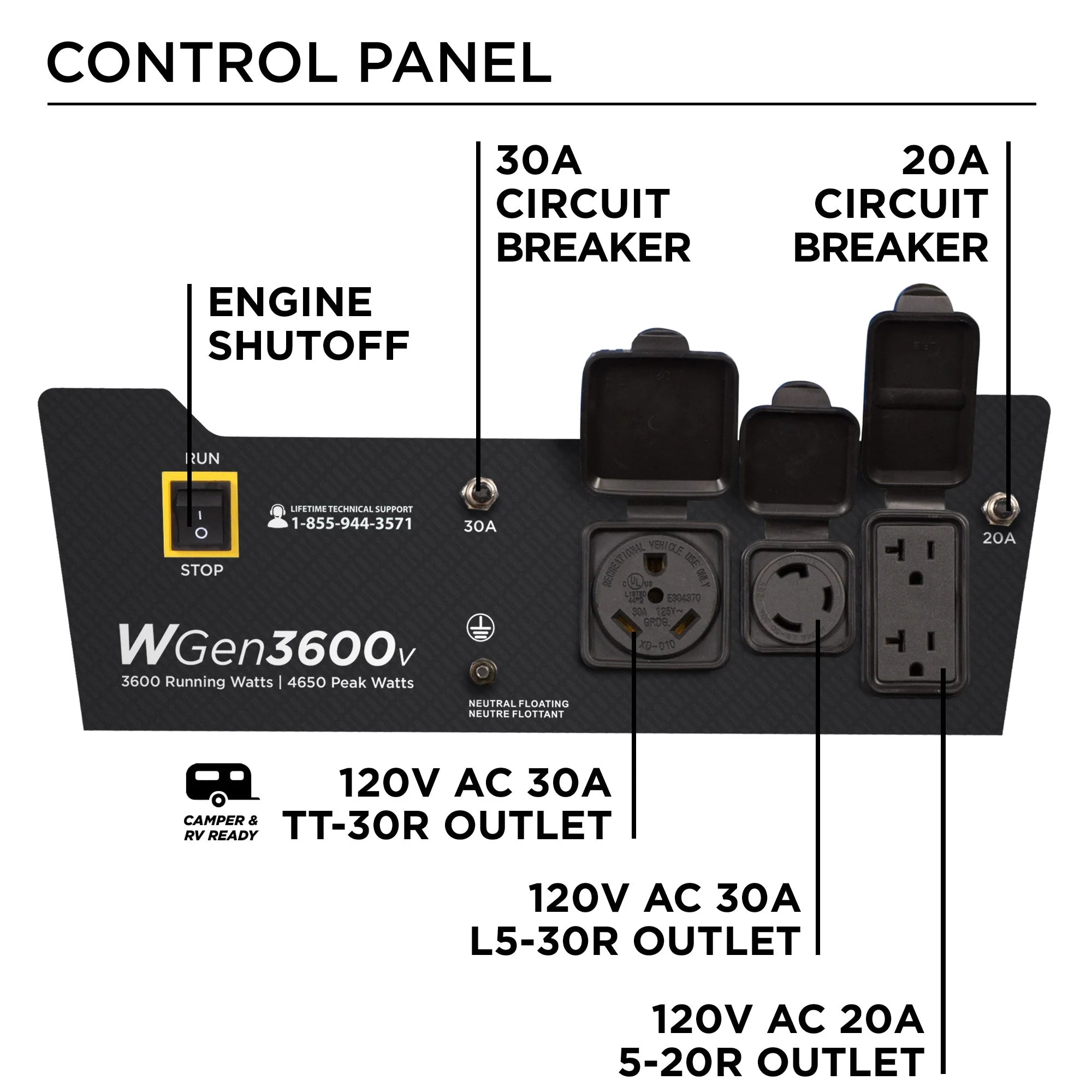 WGen3600v Generator - Stationary - Image 5