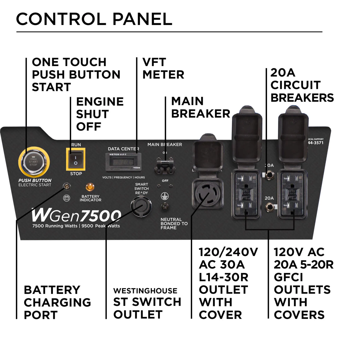 WGen7500 Generator - Image 4