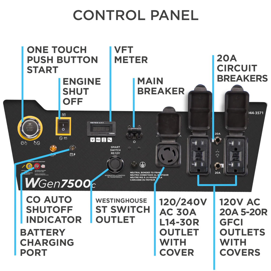 WGen7500c Generator with CO Sensor - Image 5