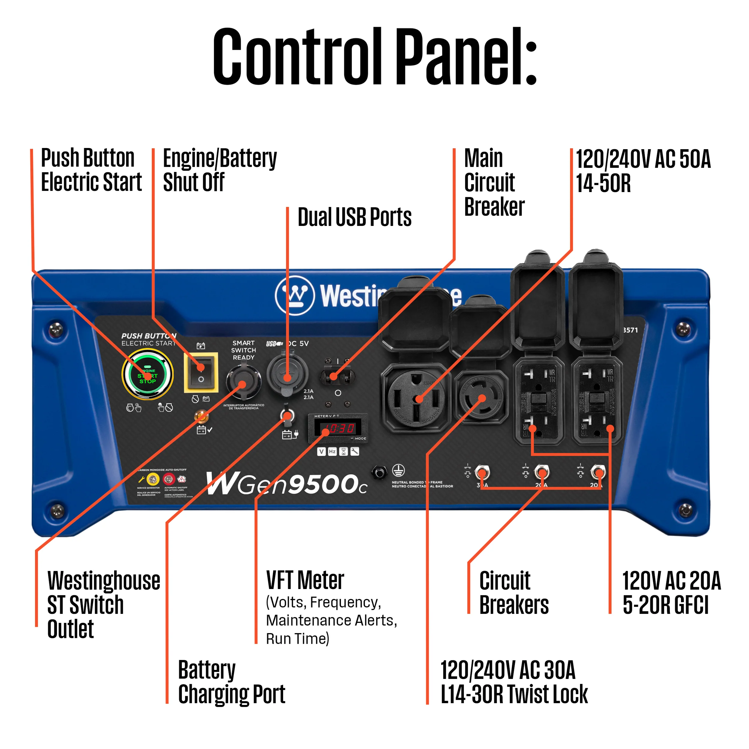 WGen9500c Generator with CO Sensor - Image 7