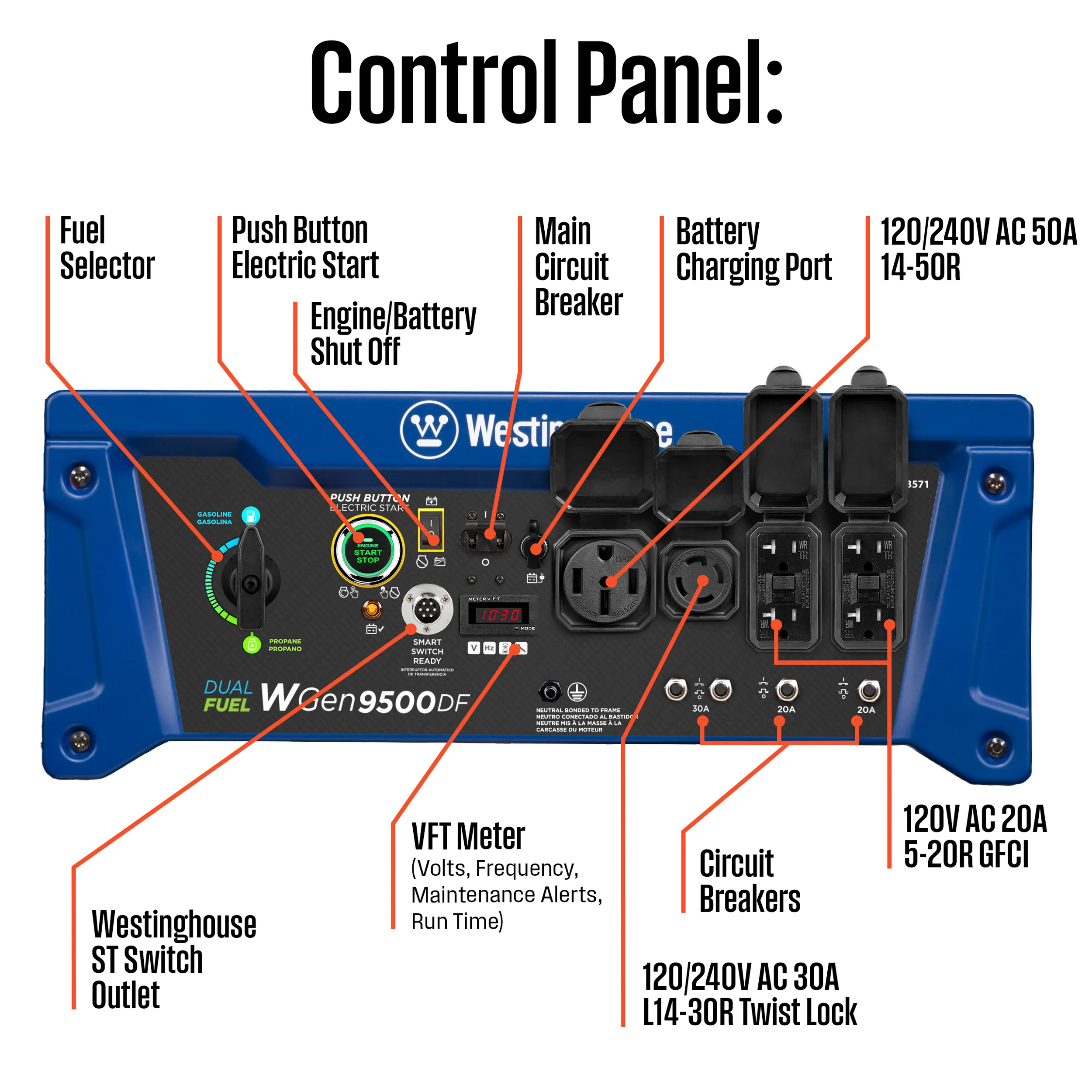 WGen9500DF Generator - Dual Fuel - Image 8