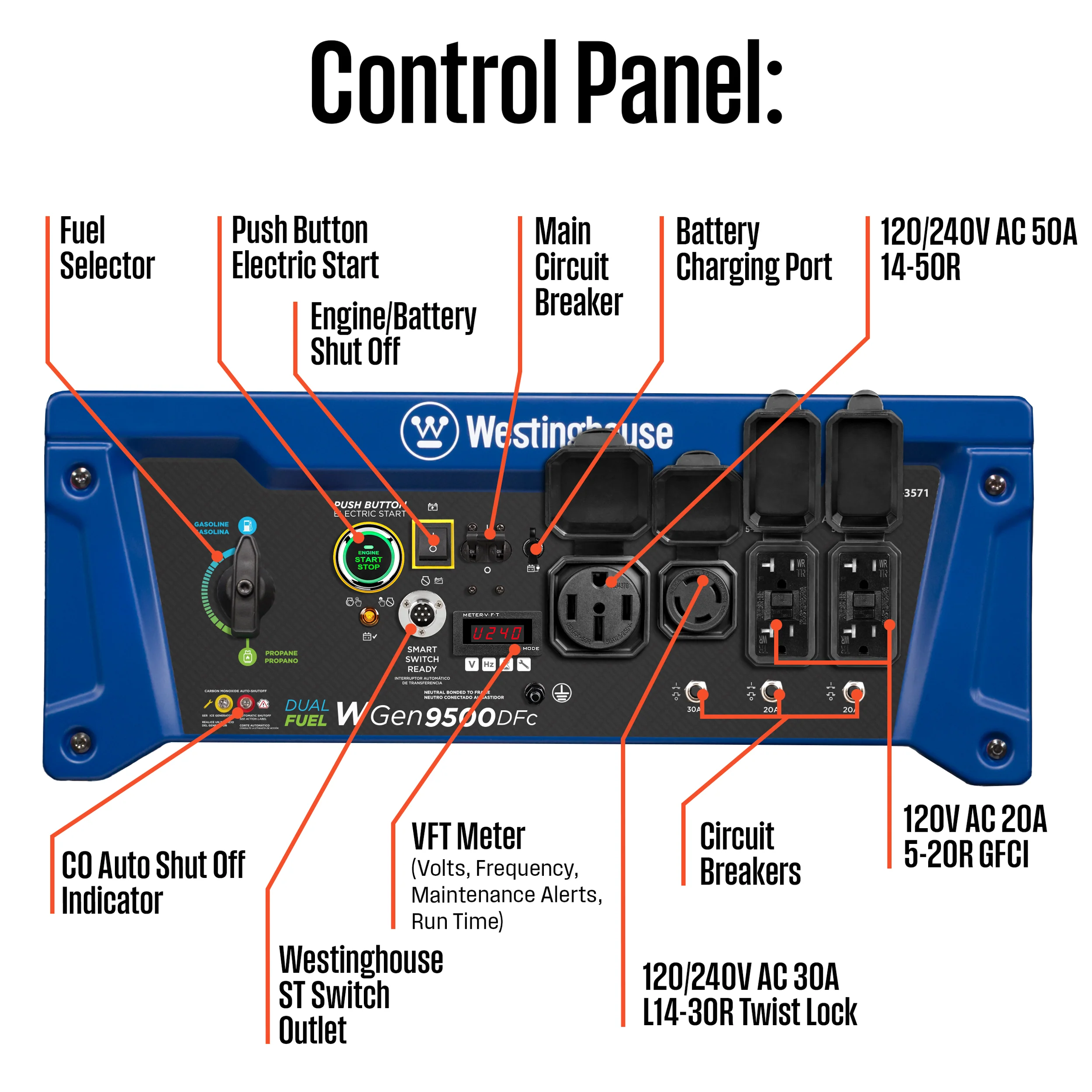 WGen9500DFc - Dual Fuel with CO Sensor - Image 8