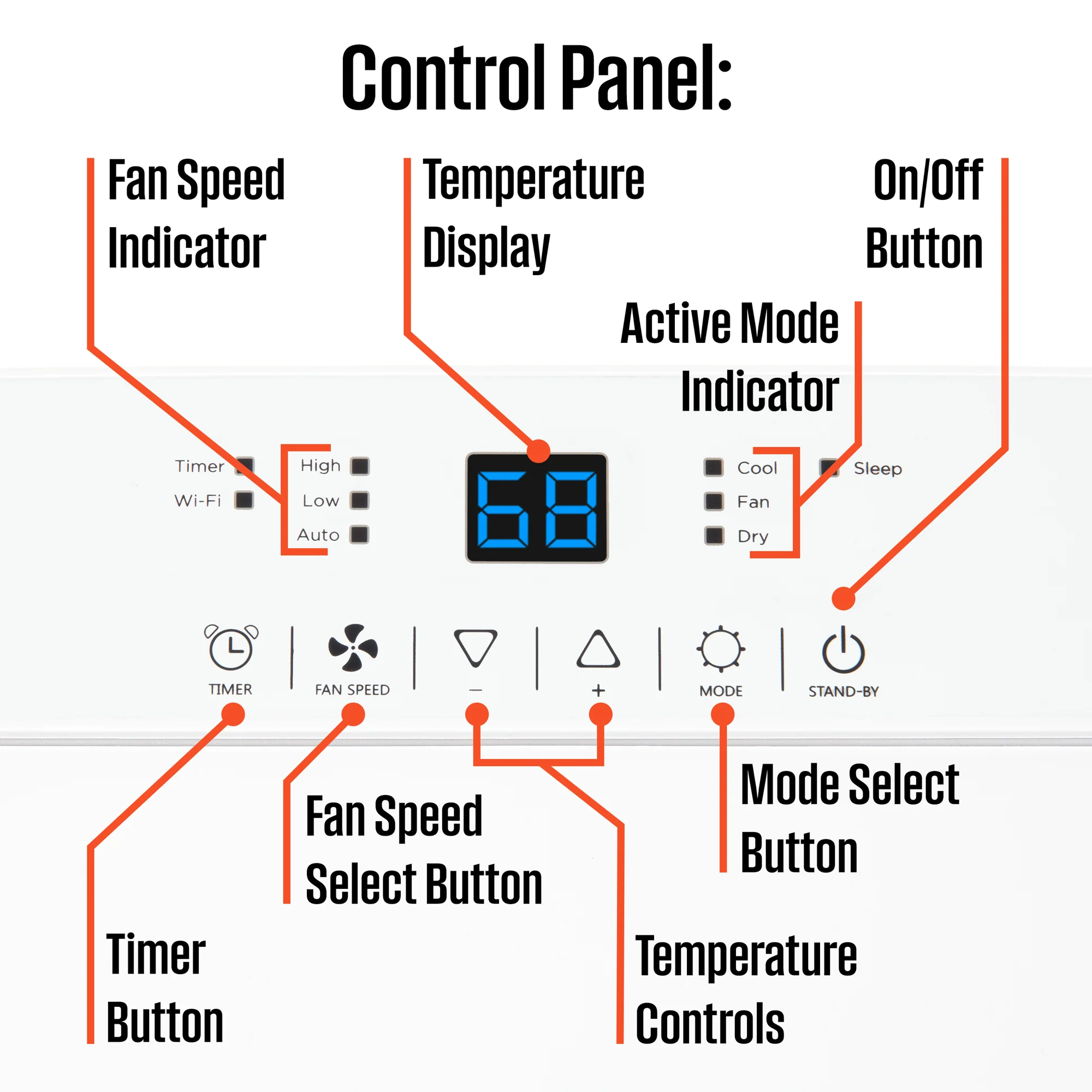 WPac12000s Portable Air Conditioner - Image 6