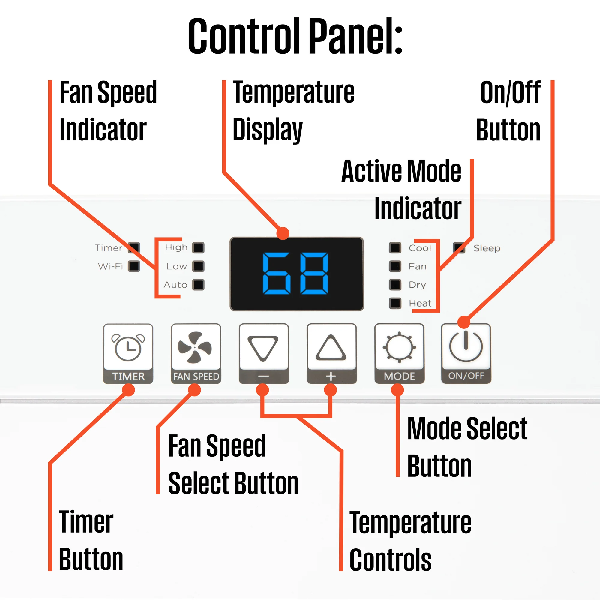WPac14000h Portable Air Conditioner with Heat - Image 6